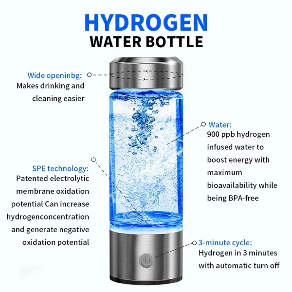 🚰 420ml Portable Hydrogen Water Bottle - Image 4